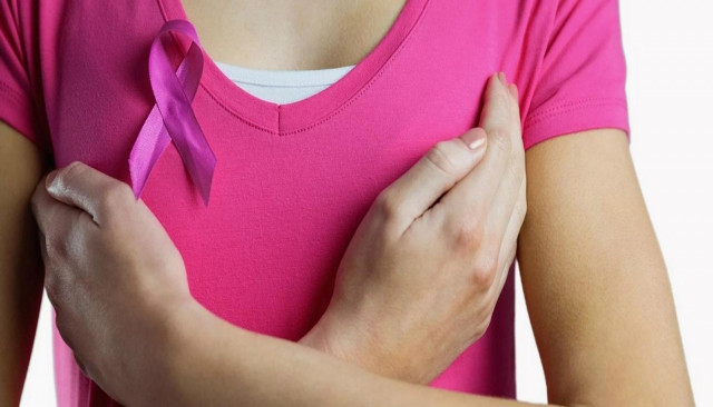 Візит до мамолога