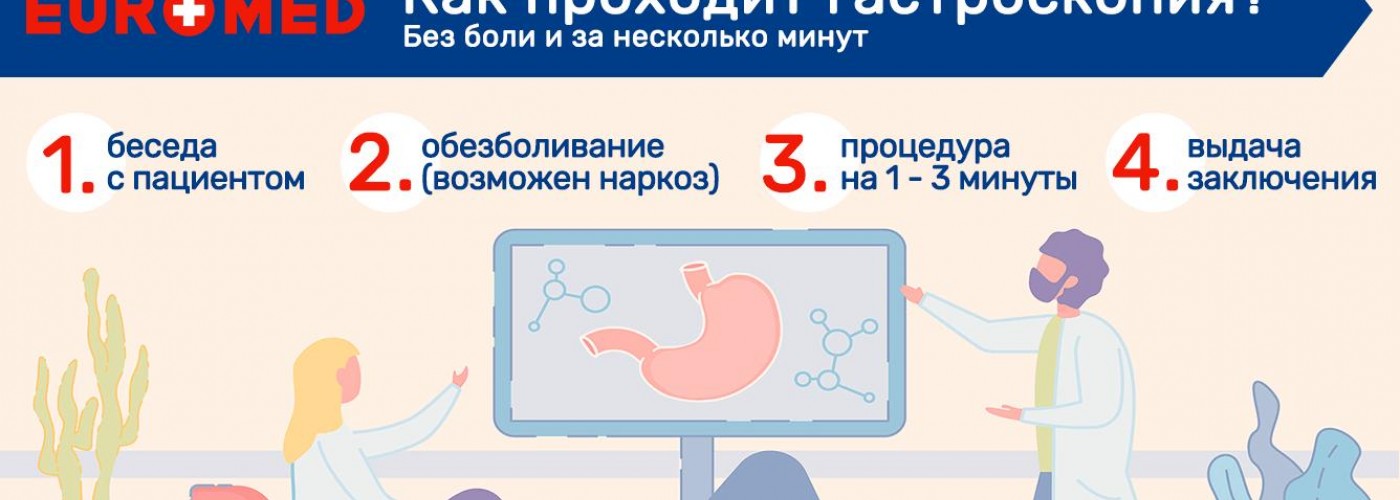 Гастроскопия