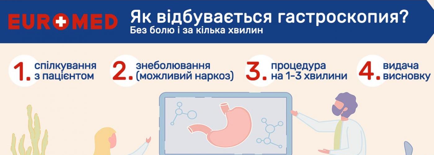 Гастроскопия